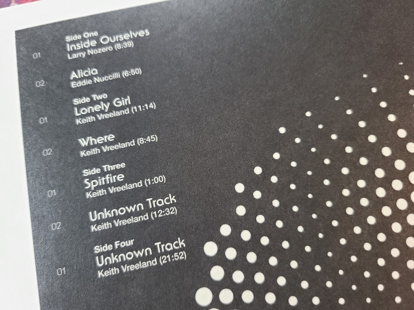 sphere-inside-ourselves-back-cover-tracklist